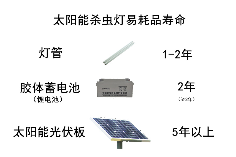 果冻传媒玛丽莲寿命使用多久 果冻传媒玛丽莲寿命使用多久